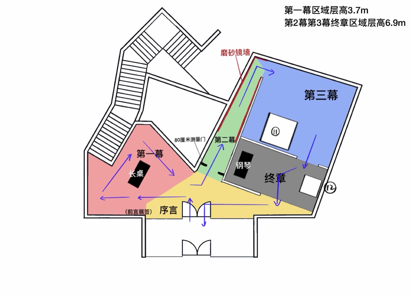 复赛阶段空间动线图 · 箭头为同口进出的单向阅读设想