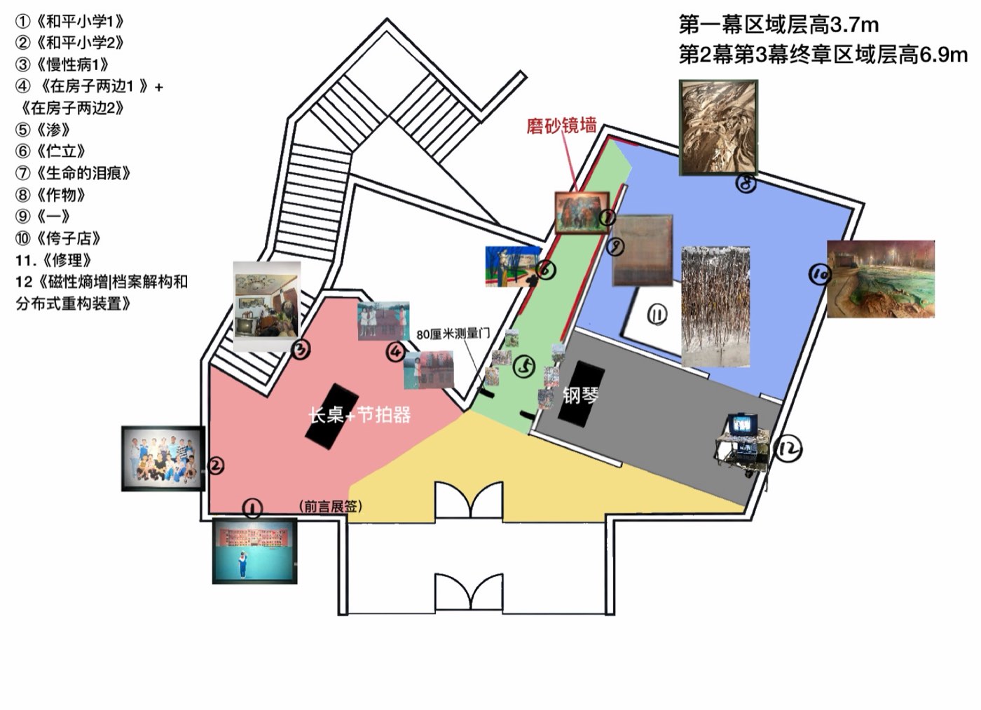 展品位置与墙面分配